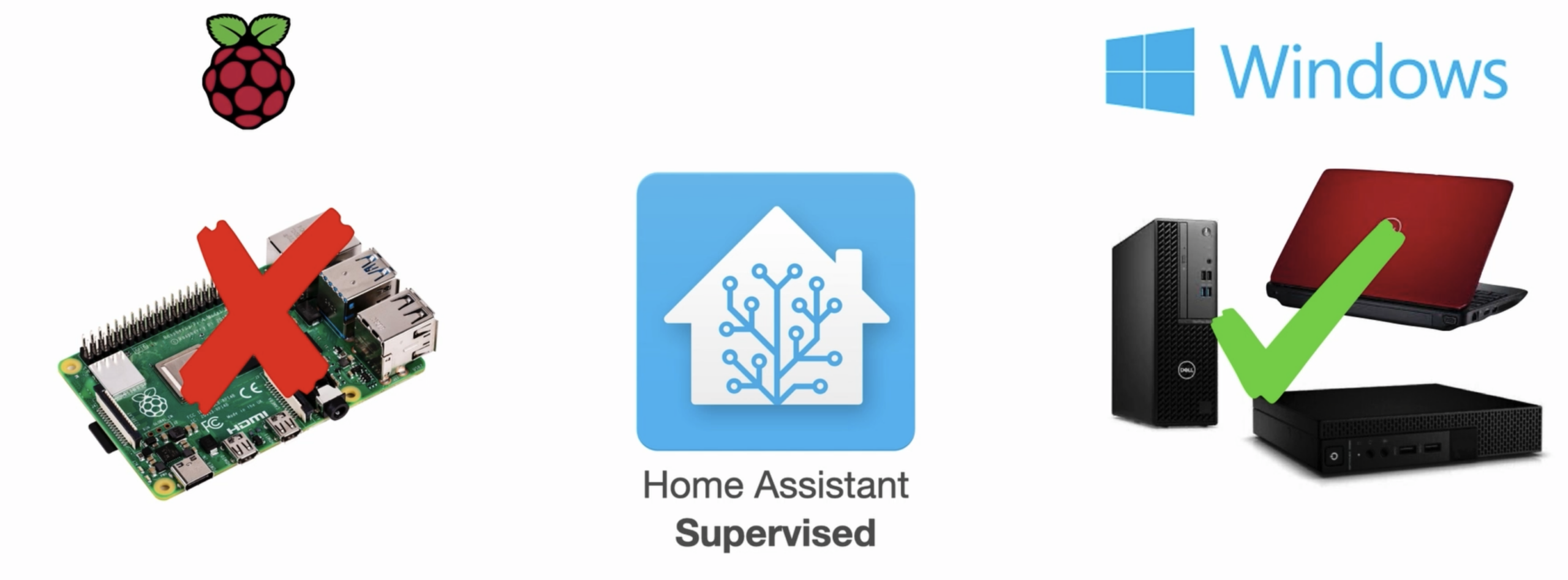 Step-by-Step Guide: How to Install Home Assistant Supervised on Windows