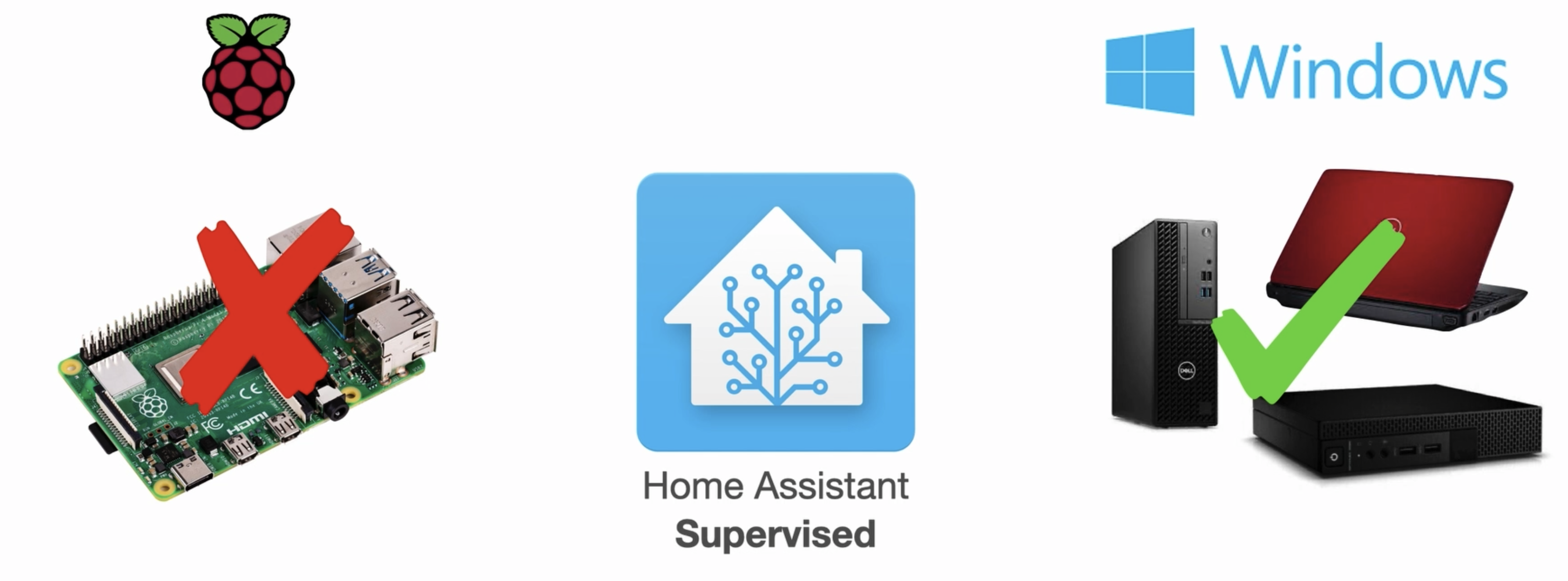 Step by Step Guide How To Install Home Assistant Supervised On Windows 